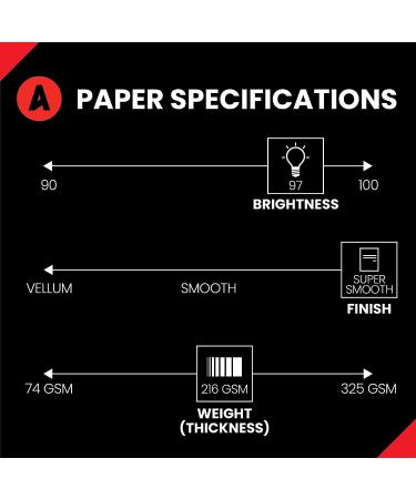 Accent Opaque White 80lb Cardstock 250 Sheets 8.5 x 11 - Premium Heavy Printer Paper for Invitations, Cards, Menus - 216gsm Super Smooth, Ink Heavy - 121947R 80lb - Buy Online on GoSupps.com