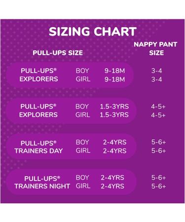 Huggies Pull-Ups Young Sneaker Day Diapers - Mega Pack (28 Pants) for Simple Toilet Training - Size 2-4 Years - Buy Online on GoSupps.com