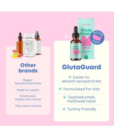 JoySpring Liposomal Glutathione Supplement for Kids | Supports Speech and Eye Contact | 50 MG Antioxidant L-Glutathione Drops | 2 oz Liquid Detox Supplement 1 Fl Oz (Pack of 1) - Buy Online on GoSupps.com