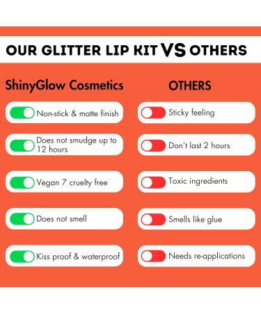 Glitter Lip Kit - Long Lasting Waterproof & Smudge-Proof | Dazzling Orange Lips | Includes Glitter Primer Glue Lip Liner & Brush - Buy Online on GoSupps.com