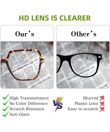 Kaifu Oversized Square Reading Glasses for Men & Women - Blue Light Blocking Multi-Color 2.75 Diopters - Perfect for Large Faces - Buy Online on GoSupps.com