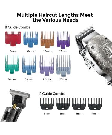 Hair Clippers 2 Set Cosicosy Electric Hair Trimmer Grooming Kit for Men Professional Cordless Hair Cutting Beard Trimmer Rechargeable with LCD Display Hair Shaver for Men Kids Barbers Silver - Buy Online on GoSupps.com