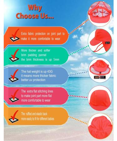 weVSwe Baby Toddler Sun Hat UPF 50+ Swim Cap with Flap Neck Protection - Bright Orange 0-6 Months - Buy Online on GoSupps.com