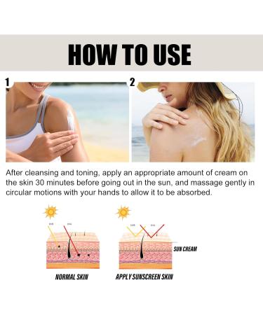 Rice Sunscreen SPF 50+ Sunscreen with Rice Extracts Suncream For High Sun Protection Waterproof Sun Cream Sun Lotion Sunscreen For Daily Use Hydrating High Sun Protection Lotion 50ml - Buy Online on GoSupps.com