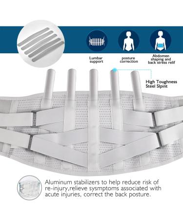 Anti-Slip Lordosis Support Belt - Breathable Back Bracket with 5 Supports for Lower Back Pain Relief | International Shipping - Buy Online on GoSupps.com