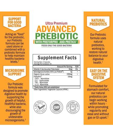 Advanced Prebiotic Gut Health Supplement (2 Month Supply) Plus 40 Billion CFU Daily Probiotic Supplement (2 Month Supply) - Buy Online on GoSupps.com