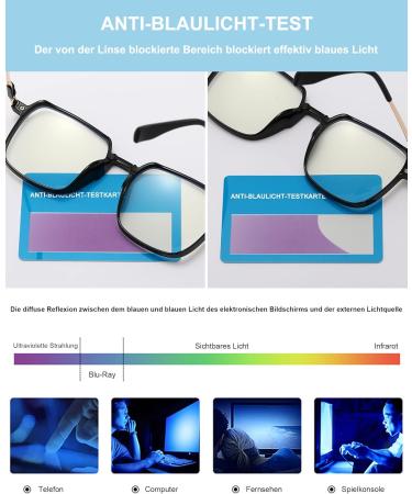 Shop Lanomi Fashion Reading Glasses - Blue Light Filter for Women & Men | Irregular Rectangular Design +0 to +4.0 Strength - Buy Online on GoSupps.com