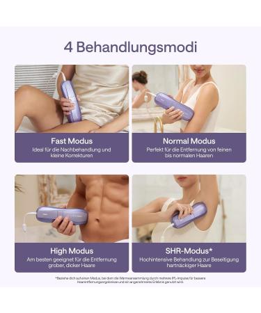 Ulike Air 10 IPL Hair Removal Device - Pain-Free Sapphire Ice Cooling Technology 4 Attachments for Face Armpits Legs & Body - Long-Lasting Results in Purple - Buy Online on GoSupps.com