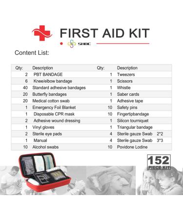 SHBC Compact First Aid Kit (139 Piece) - Adventure Medical Kit with Waterproof Case - Includes Emergency Blanket, Fire Starter, Compass, Wire Saw - for Survival, Home, Car, Camping, Hiking, Hunting, Sports - Buy Online on GoSupps.com