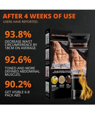 Sculptique Abs Sculpting Cream - 2pcs Abdominal Muscle Firming & Fat Burning Massage Cream - Buy Online on GoSupps.com