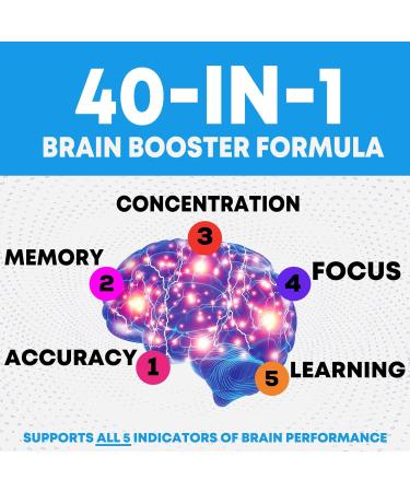 Brain Memory Supplement Pills - 3X Strength Nootropics for Concentration Clarity & Focus Support - Brain Health Cognitive Vitamins with Bacopa Phosphatidylserine & DMAE Brain Booster - 60 Capsules 60 Count (Pack of 1) - Buy Online on GoSupps.com