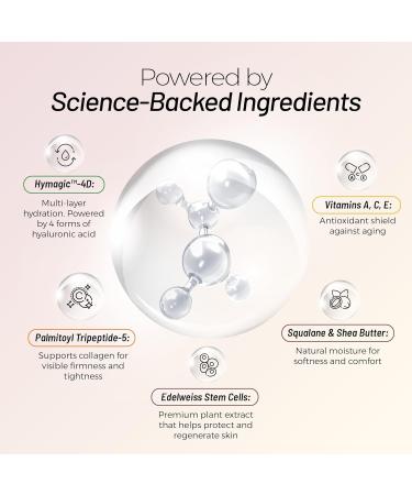 bioniva Neck Cream for Tightening and Firming with 4D Hyaluronic Acid Complex for Multi-Layer Hydration System & 24-Hour Deep Moisture Collagen Support Skin Lifting Elasticity & Protection 50mL 1.6 Fl Oz (Pack of 1) - Buy Online on GoSupps.com