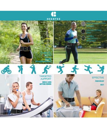 Si Belt for Women and Men | Trochanter Sacroiliac Support Belt | Alleviate Sciatic, Pelvic, Lower Back, and Leg Pain | Stabilize SI Joint | Anti-Slip, Pilling-Resistant | Regular Size (30-45 Hip) - Buy Online on GoSupps.com