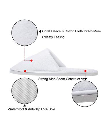 Deluxe Closed Toe White Spa Party Slippers - 5 Pairs | Ideal for Guests & Travel | Large Size 9.5-12.5 Women/8-11 Men - Buy Online on GoSupps.com