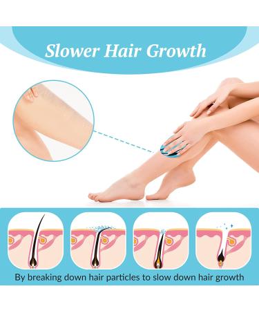 Crystal Hair Eraser: Painless Exfoliating Hair Removal Tool for Arms, Legs, and Back - Portable, Reusable, Washable (Blue) - Buy Online on GoSupps.com