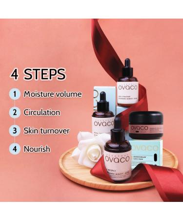 OVACO 4D Dynamic Moisture Skincare Gift Set | Luxury Korean Skincare | Hydrating Serums & Creams - Buy Online on GoSupps.com