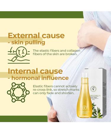 Ranley Oil for Stretch Marks Olive Belly Oil Intensive 52 oz Tightening Natural Moisturizing Pregnant Belly Oil for Stretch Marks - Buy Online on GoSupps.com