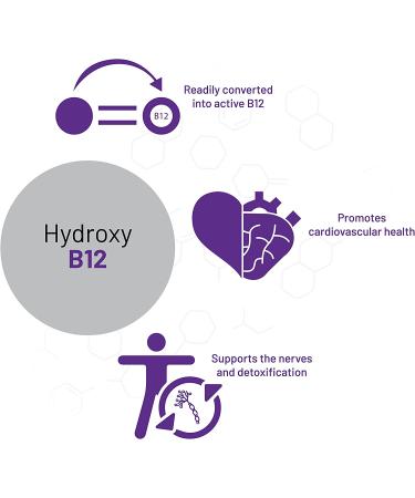 Buy AOR Hydroxy B12 1 mg - 60 Lozenges | Advanced Orthomolecular Research - Buy Online on GoSupps.com