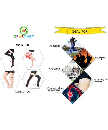GPAR Premium Medical Compression Stockings Class 2 - Unisex Thigh-High 23-32 mmHg for Varicose Veins Edema Leg Pain & Thrombosis | Black XL - Buy Online on GoSupps.com