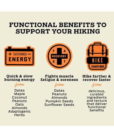 CRAFTED Functional Energy Bar - Sports Specific Quick & Sustained Energy | Natural Clean Label Ingredients to Support Energy  Fight Muscle Soreness  & Help You Work Harder & Recover Faster | Plant Based  Easy to Digest  Clean Ingredient Energy Bars | Pack - Buy Online on GoSupps.com