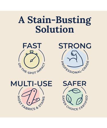 Miss Mouth's Messy Eater Stain Treater Spray - 16oz Food & Grease Remover for Babies - No Dry Cleaning Needed - Essential Stain Remover for Newborns & Kids - Buy Online on GoSupps.com