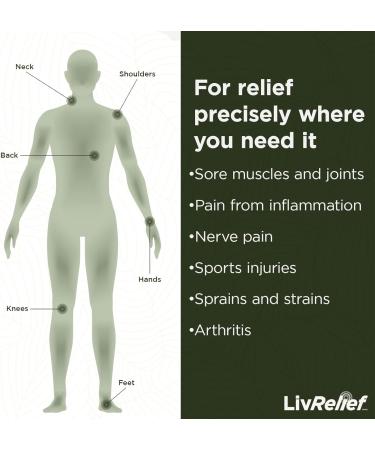 Pain Cream 100G - Fast-Acting Pain Relief for Muscle & Joint Discomfort | Shop Internationally - Buy Online on GoSupps.com