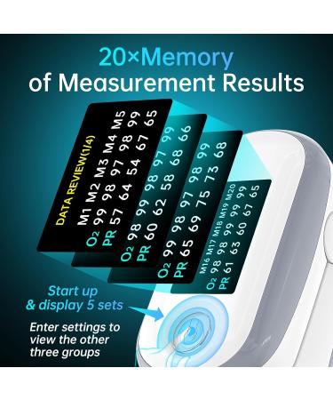 Pulse Oximeter - 4 Color OLED Display Oxygen Monitor with Memory SpO2 & Alarm - International Shipping Available - Buy Online on GoSupps.com