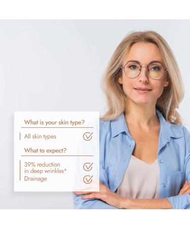 Skincyclopedia 5% Caffeine Eye Cream - Anti-Aging Contour with Matrixyl & Peptides for Dark Circles & Wrinkles - 30ml - Buy Online on GoSupps.com