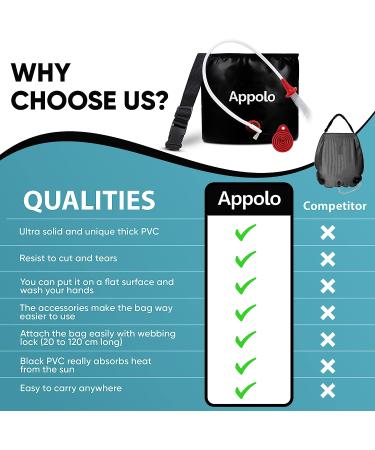 5 Gallon Solar Camping Shower Bag with ON-Off Faucet and Long Strap - Portable Shower for Hiking and Traveling - Buy Online on GoSupps.com