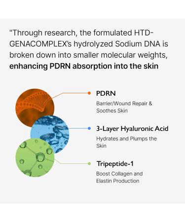Genabelle PDRN Glow Set PDRN Rejuvenating Cream 70ml & PDRN VITA Toning Ampoule 30ml for Radiant Skin - Buy Online on GoSupps.com