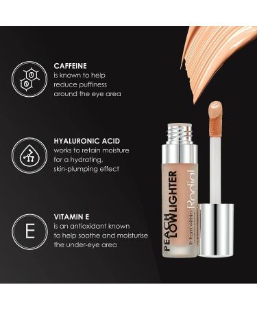 Rodial Peach Lowlighter 0.1 fl. Oz - Enhance Your Glow with this Radiant Highlighter - Buy Online on GoSupps.com