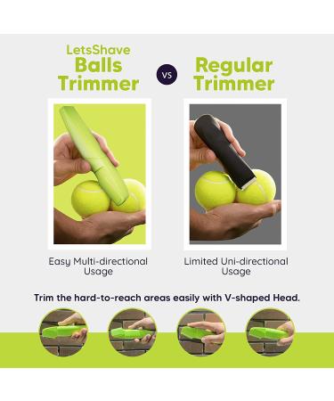 Letsshav Balls and Body Trimmer for Men - Electric Groin & Pubic Hair Trimmer | 90Min Run Time | V Shaped Head | Anti Snagging | Waterproof - Buy Online on GoSupps.com