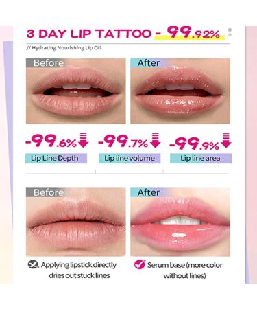  Huayeex Moisturizing lip oil hydrating for very dry lips nourishing roll-on oil - long-lasting natural moisturizer 5ml for dry chapped lips - Buy Online on GoSupps.com