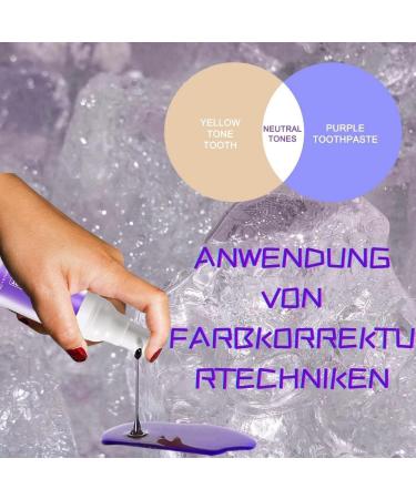 Purple Teeth Whitening Toothpaste | Brighten Your Smile & Eliminate Yellow Stains - Buy Online on GoSupps.com