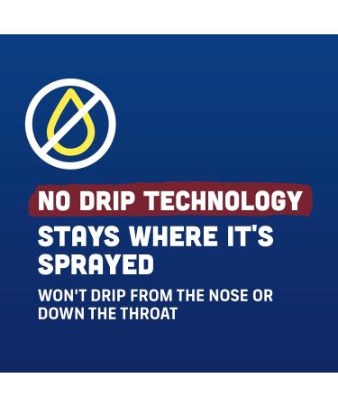 Afrin No Drip Original + Night Nasal Mist Bundle Pack Non-Drowsy Fast-Acting Decongestant for Nasal Congestion and Sinus Pressure Relief Adults and Children 6 and Older .5 fl oz (Pack of 2) - Buy Online on GoSupps.com