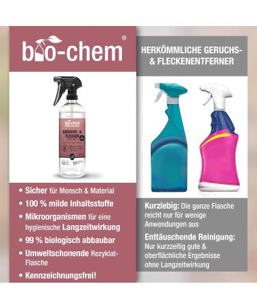 Bio-Chem Odor Remover & Stain Remover - 2X 750 ml | Effective Urine Neutralizer for Home & Pet Odors | International Shipping Available - Buy Online on GoSupps.com