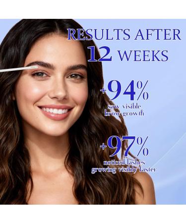 Eyelash and Eyebrow Growth Serum Set Nourishing & Enhancing for Thicker Brows and Grow Bows Faster, Longer, Fuller Looking Lash & Brow Dual System Eyelash and Eyebrow Set - Buy Online on GoSupps.com