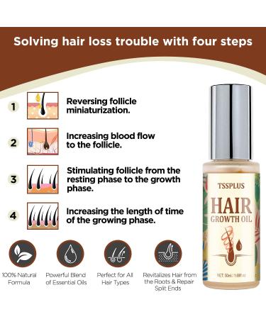 Hair Growth Serum & Oil for Thicker, Healthier Hair | Biotin, Castor Oil, Rosemary | Hair Loss Treatment - Buy Online on GoSupps.com
