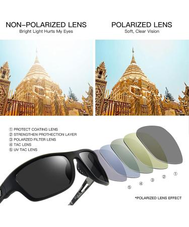 Shop Hemens Polarized Sports Sunglasses for Men & Women | UV400 Protection for Cycling Driving Fishing & Golf - Buy Online on GoSupps.com