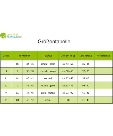 Compressana Calypso 140 Support Stockings - Lace Knee-Highs 15-18 mmHg Compression Size IV Silk Color Optimal Thigh Support for Comfort & Style - Buy Online on GoSupps.com