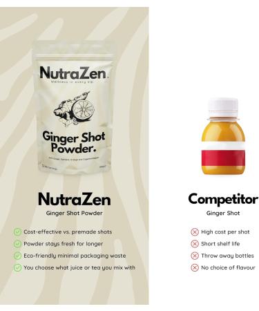 Ginger and Turmeric Shot Powder 100 Servings | Drink Supplement with Orange Cayenne Pepper and Zinc | Organic and Natural Ingredients No Added Sugar | Detox Drink Mix with Water Juice or Tea | 100g - Buy Online on GoSupps.com