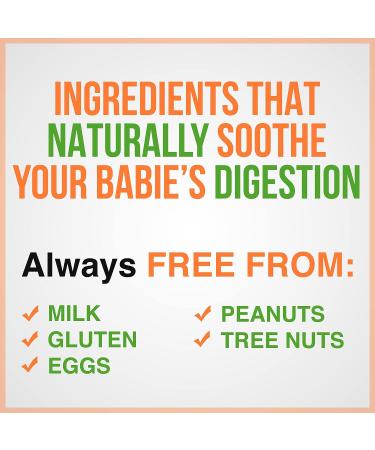 Good health Herbals Gripe Water Eases Infant Colic  Hiccup  Gas Relief  Stomach Discomfort. Free from Dyes  Parabens  Preservatives. (4oz.) - Buy Online on GoSupps.com