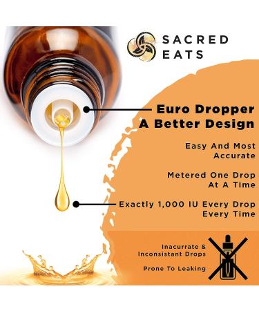 Organic Liquid Vitamin D Drops | Sugar Free | Easy to Use | 1000 IU per Drop | Coconut MCT Oil | High Dose Supplement for Kids & Adults | Max Absorption | Great Citrus Taste - Buy Online on GoSupps.com
