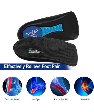 Orthopedic Insoles for Plantar Fasciitis & Flat Feet - High Support Arch Inserts (EU 36-41 Black) - Shock-Damping Relief for Heel & Midfoot Pain - Buy Online on GoSupps.com
