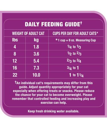 Whiskas Seafood Selections Adult Dry Cat Food With Real Salmon 4kg bag - Buy Online on GoSupps.com