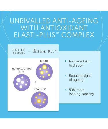 Retinol Face Cream 0.1% Retinal - Firming Day & Night Retinol Cream For Women & Men with Hyaluronic Acid Vitamin E - Regenerating Reduces Fine Lines Wrinkles Age Spots - Buy Online on GoSupps.com