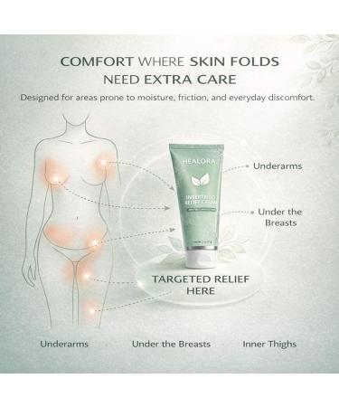 Cream Daily Skin Fold & Chafing Support Cream Moisture Barrier Formula for Friction-Prone Areas Fast-Absorbing Non-Greasy 2 oz / 57g (1) 2 Fl Oz (Pack of 1) - Buy Online on GoSupps.com