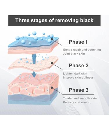 Intimate Bleaching Cream for Women Whitening Cream Private Parts Underarm Bleaching Serum Whiten Butt Knee Brighten Inner Thigh Intimate Parts Dark Remove Melanin (3pcs) - Buy Online on GoSupps.com