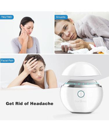 DAROMA Gua Sha Electric Massager 2024 | 4-in-1 Anti-Aging Facial & Body Tool | Detox Soreness Relief for Eyes & Neck - Buy Online on GoSupps.com