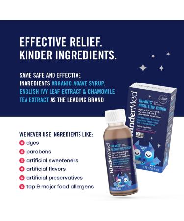 KinderMed Infants' Nighttime Cough Syrup with Organic Agave & Herbal Extracts - 2 Fl Oz - Buy Online on GoSupps.com